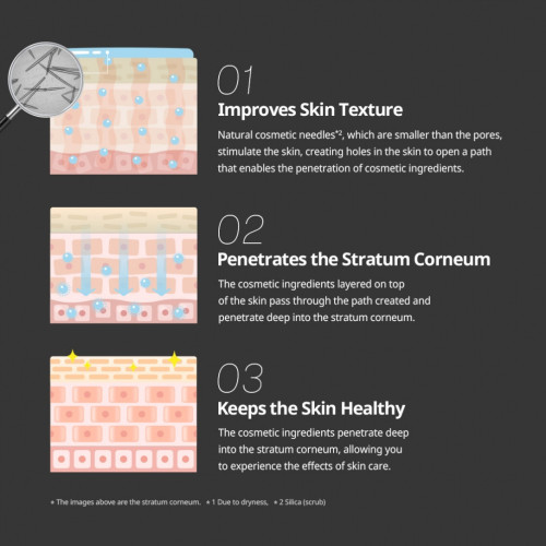 VT Cosmetics Reedle Shot Ex Cica Modelling Pack 25g